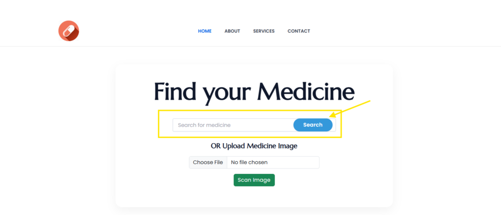 All Medicine Name List and Use
